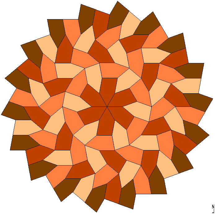cc180c tiling