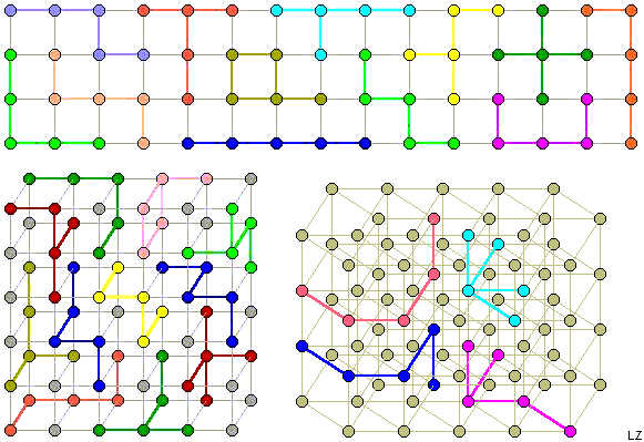 The 27 Pentahypercubes