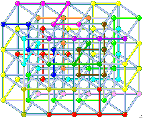 Hyperpentominoes & Hypertetrominoes in 5x4x2x2 Shape