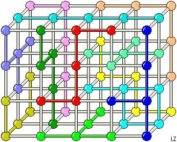 Solid Pentominoes into a 3x4x5 3D lattice