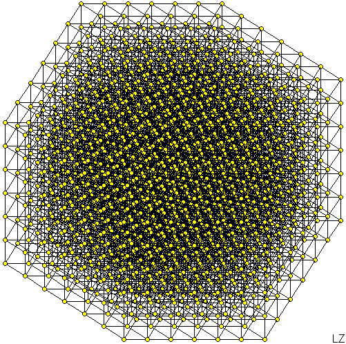 7x7x7x7 Hypercube