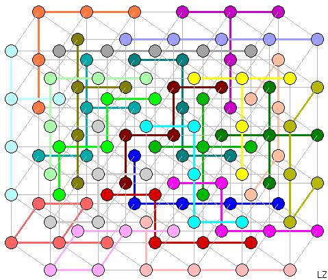 Hyperpentominoes in 6x5x2x2 Shape