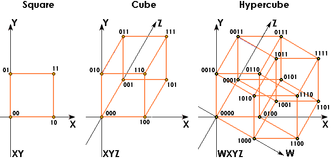 JOCXZI Equerre de Géométrie Hypoténuse - 4 Pcs 160 cm en