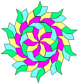 A BiPenrose do a non-periodic tiling