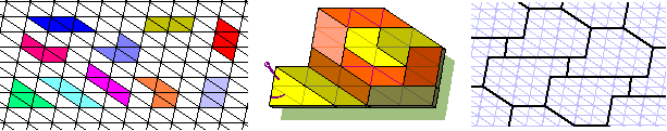 TetraScalene