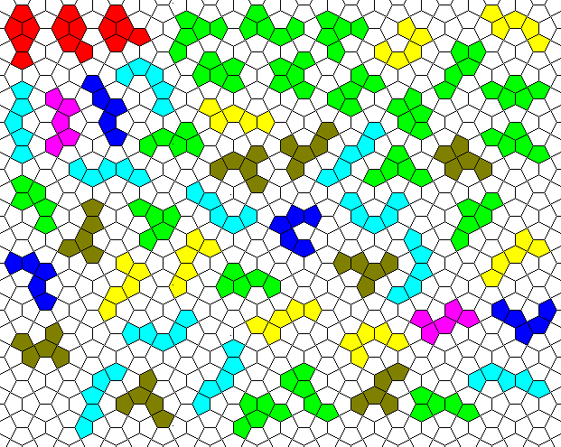 PentaCairoes