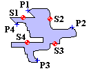 deformed quadrilateral