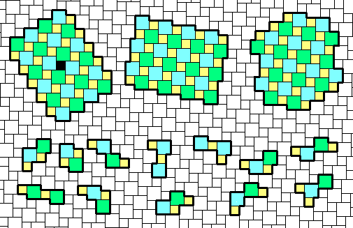 DualBiSquares Demonstration