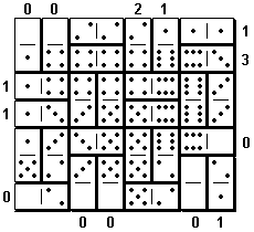 Domino solution