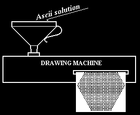 Drawing Machine