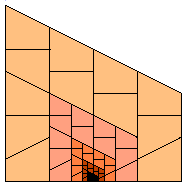 DST Reptile-Fracting