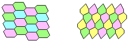 Irregular hexagons