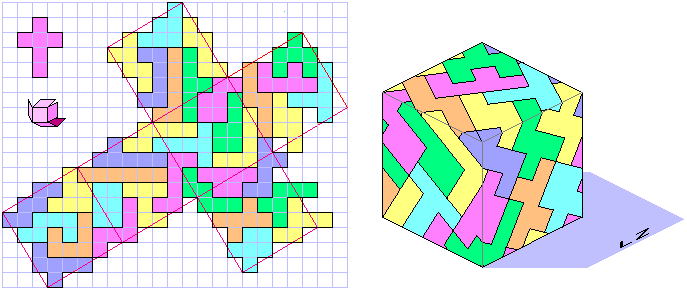 Hexominoes