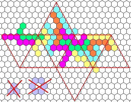 The Hexastrips cover an octahedron