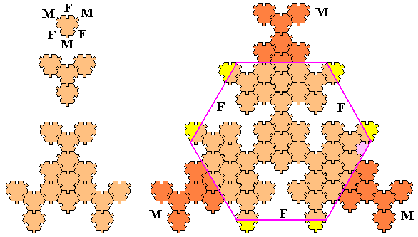 True Sexehex Fractal