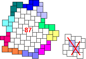 TetraSquares