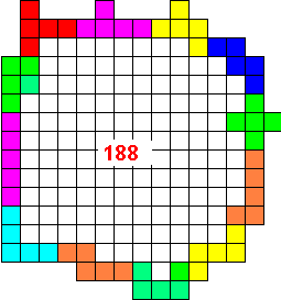 Pentominoes