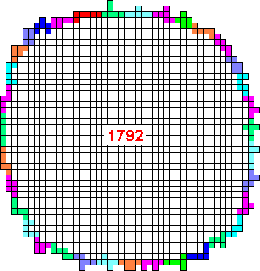 Hexominoes