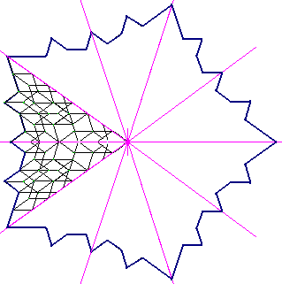 TriPenroses Shape