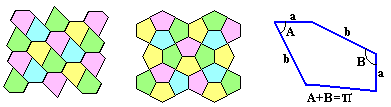 Irregular pentagons