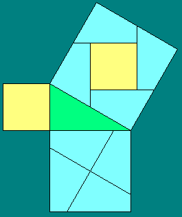 Pitagora's Puzzle