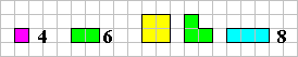 Order 4, 6, 8 Isoperimetric polyominoes 