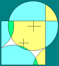 Altra quadratura del cerchio con 2 tagli