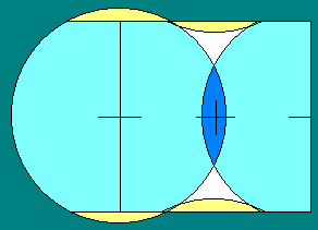Quadratura del cerchio con 3 tagli