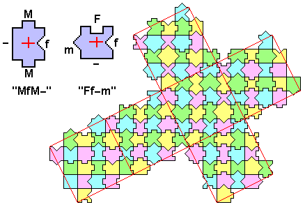 Polysexes cover a cube