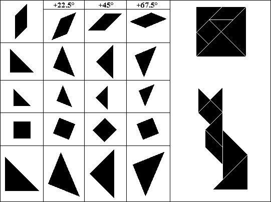 Tangram