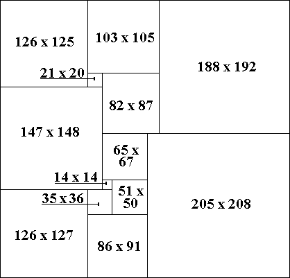 False squares