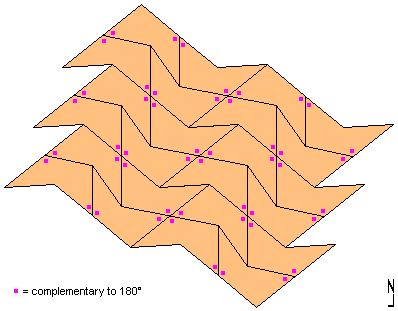 Concave Cairo Tiling