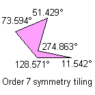 Consecutive angles sum = 180