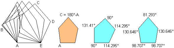 Non-consecutive angles sum = 180