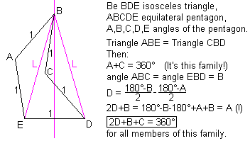 nc360 demonstration