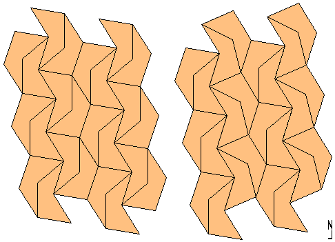 Non-consecutive angles sum = 360