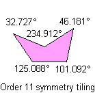 Non-consecutive angles sum = 360°