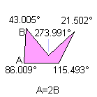 Non-consecutive angles sum = 360°