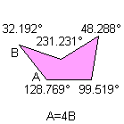 Non-consecutive angles sum = 360°
