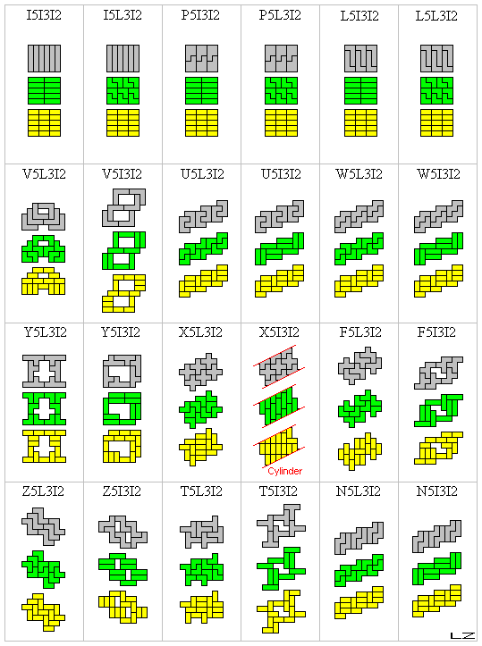 235ominoes
